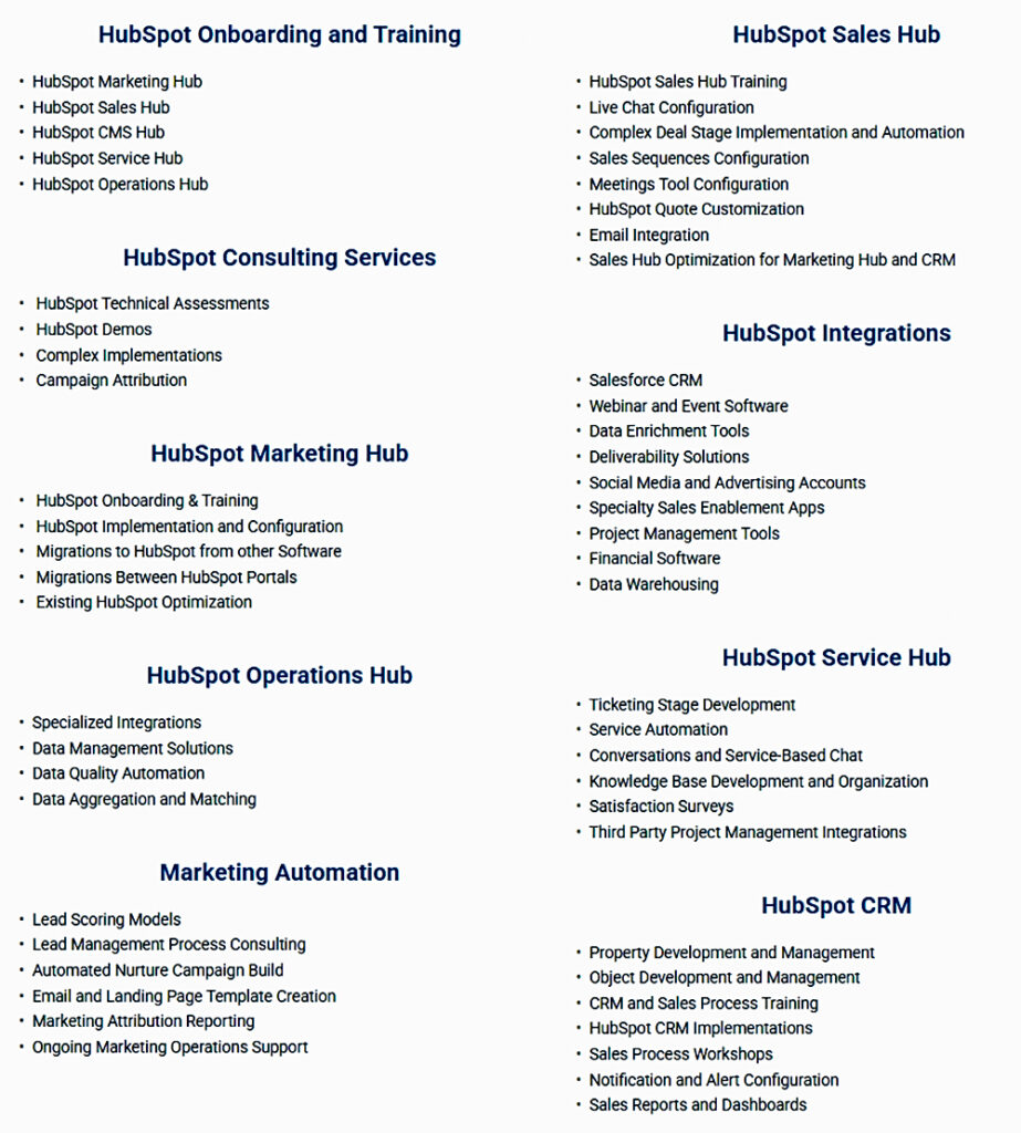 GUASTEL Digital Agency HubSpot CRM Setup and Automation Services